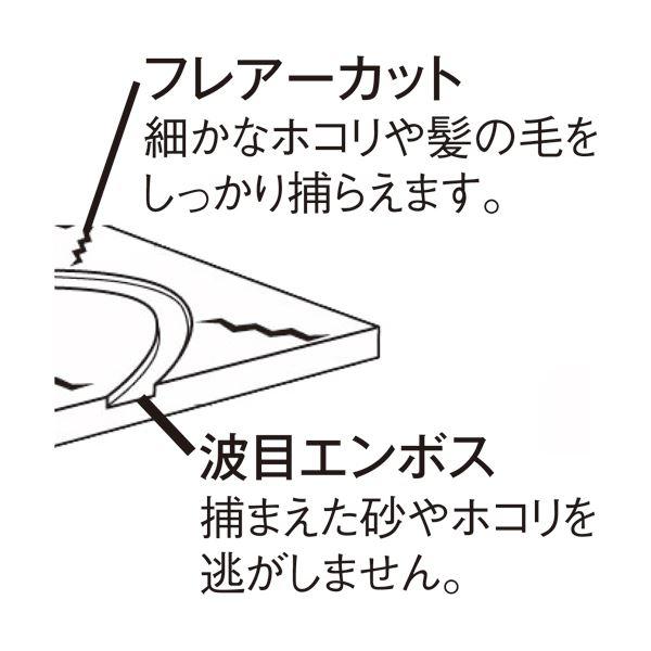 山崎産業 マイクロクロス90 200×935mm C75-15-090X-MB 1パック(30枚) 〔×10セット〕_3