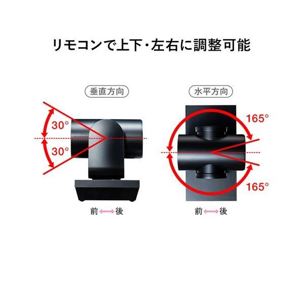 サンワサプライ 3倍ズーム搭載会議用カメラ CMS-V50BK 1台_1