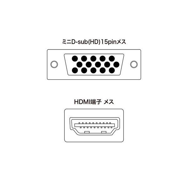 サンワサプライ VGA信号HDMI変換コンバーター VGA-CVHD2_5