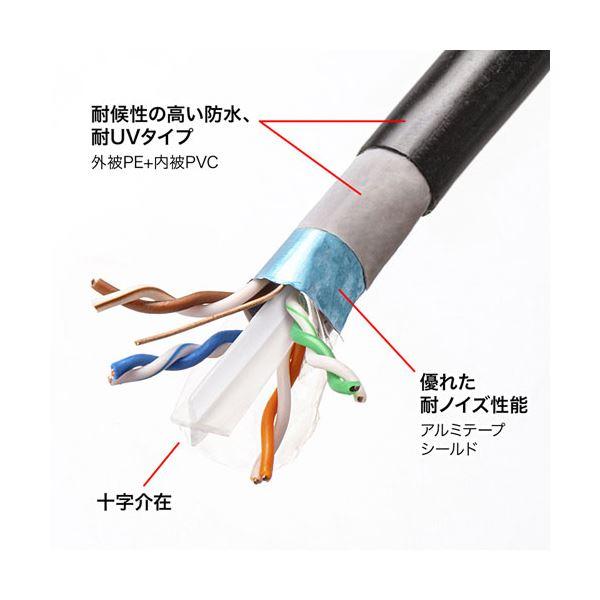 サンワサプライ カテゴリ6A屋外用LANケーブルのみ KB-T6AAD-CB100BKN_2