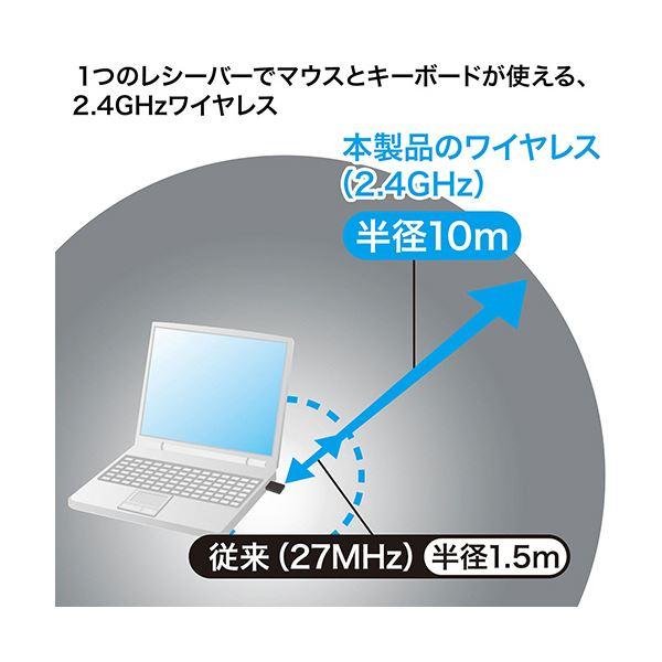 サンワサプライ マウス付きワイヤレスキーボード ホワイト SKB-WL25SETW 1セット_1