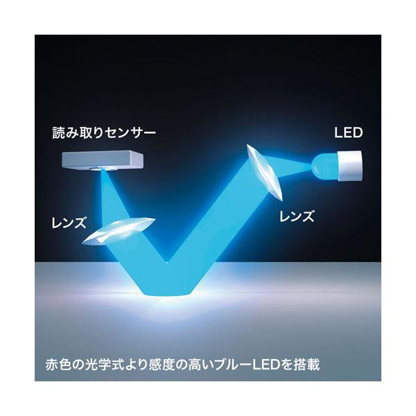 〔5個セット〕 サンワサプライ Bluetooth 5.0 ブルーLEDマウス レッド MA-BTBL162RX5_3