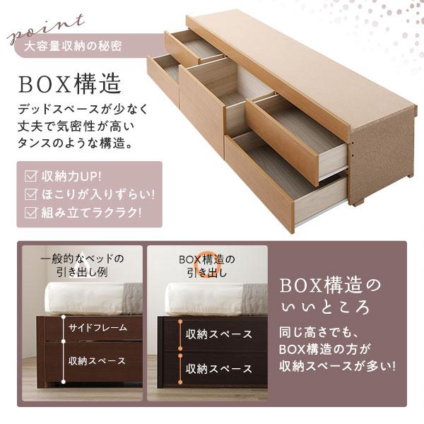組立設置サービス付き〕 収納 ベッド ヘッドレス ショート丈シングル