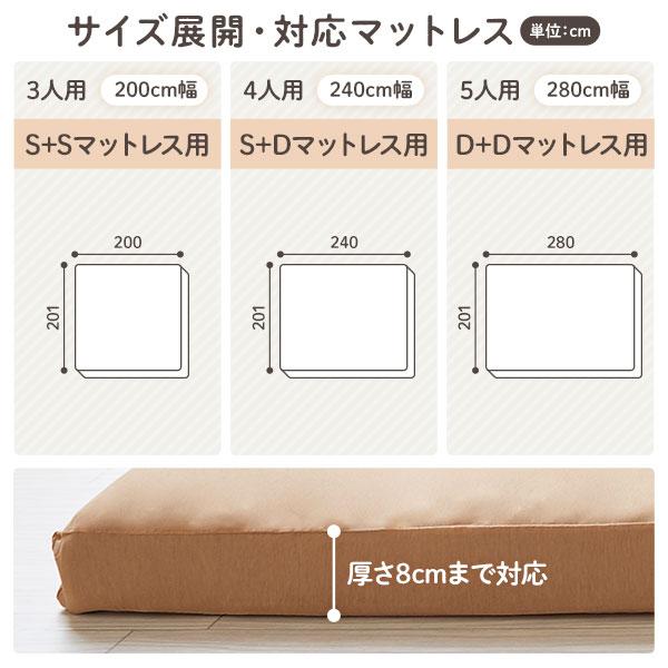 マットレス 用カバー ボックスシーツ ファミリータイプ 〔幅240cm 4人