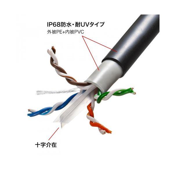 サンワサプライ 屋外用防水カテゴリ6A LANケーブルのみ KB-T6AWP-CB100BK 100m_2