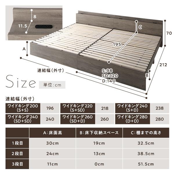 人気定番の 高さ調整ベッド ダブル ベッドフレームのみ グレージュ 宮付き コンセント付き 組立品