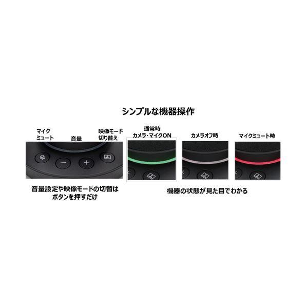 パナソニック360度カメラスピーカーフォン PressIT360 TY-CSP1 1台