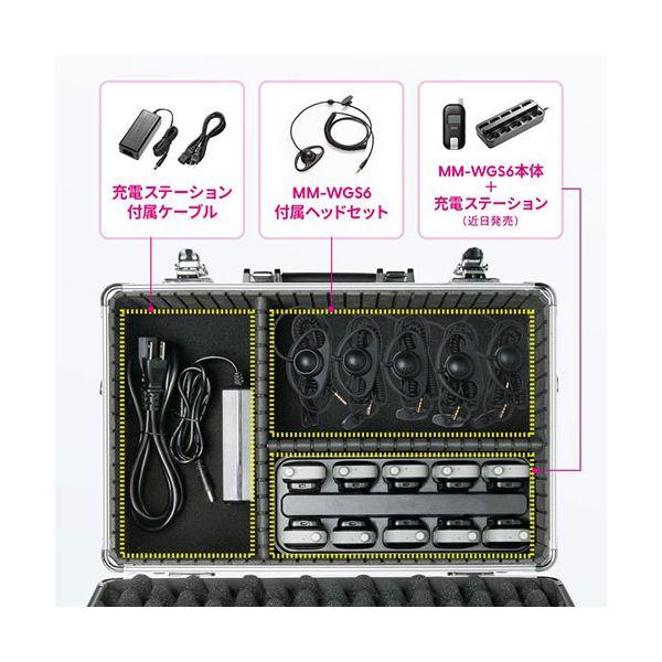 サンワサプライ キャリングアルミケース シルバー MM-WGS6-BOX1_3