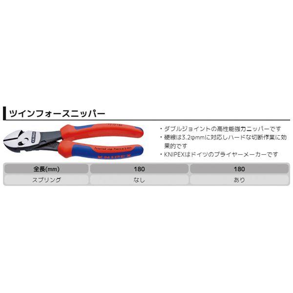 KNIPEX クニペックス ツインフォースニッパー コンフォート 全長180mm 7372-180 工具 ツール DIY 作業工具_1