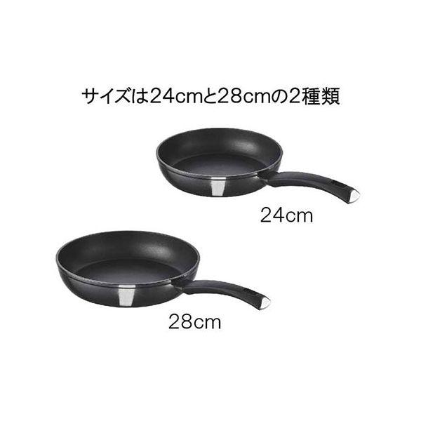 シュルテウーファー Schulte-Ufer マジカアイ Magicai IH専用フライパン 28cm 最適な調理温度が目で確認できる SUS170328i_5