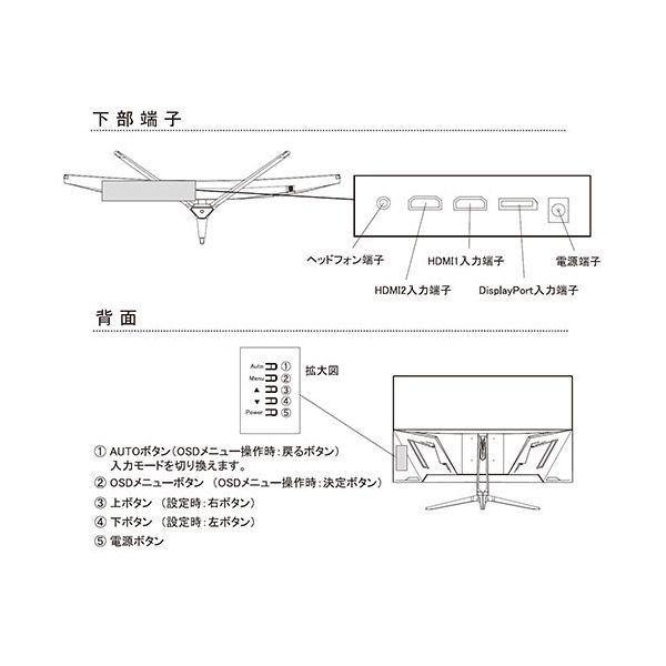 WIS 27インチ曲面ゲーミングモニター 曲面パネルで映像への没入感が