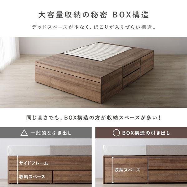 ヘッドレス チェスト ベッド シングル ベッドフレームのみ ホワイト