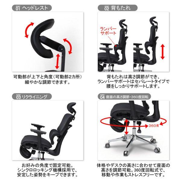 オフィスチェア 約幅69cm ブラック リクライニング キャスター ランバーサポート フットレスト 多機能 ハイバック デスクチェア_3