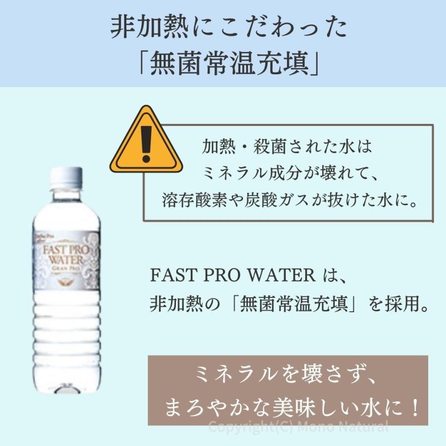特価商品 エステプロラボ 水 ファストプロウォーター ファスティング