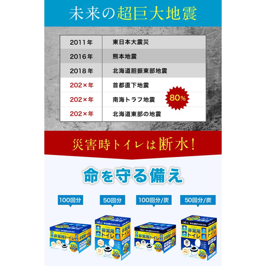 ＼ヤフー1位／＼最新の半永久保存／＼100回分・1袋10gで吸水量UP／ 非常用トイレ 防災グッズ 災害 大便 小便 簡易 携帯 トイレ 凝固剤｜supplement-life｜07