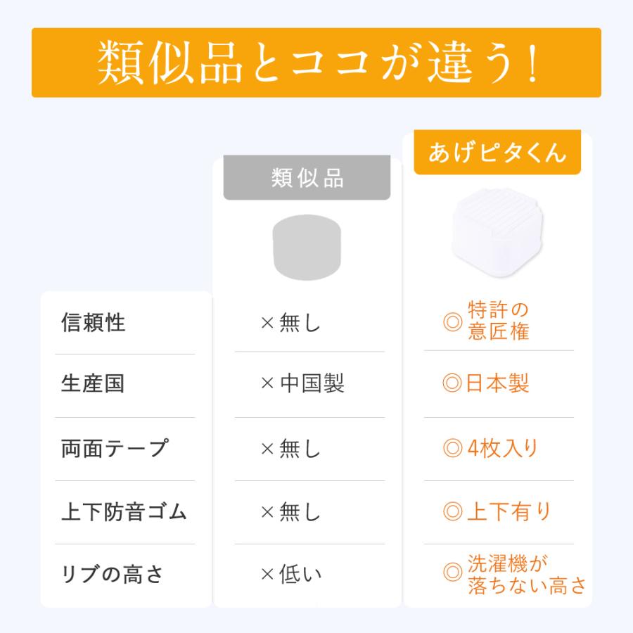 ヤフー1位／＼日本製ズレない／ 高さ10.5cm あげピタくん かさ上げ台