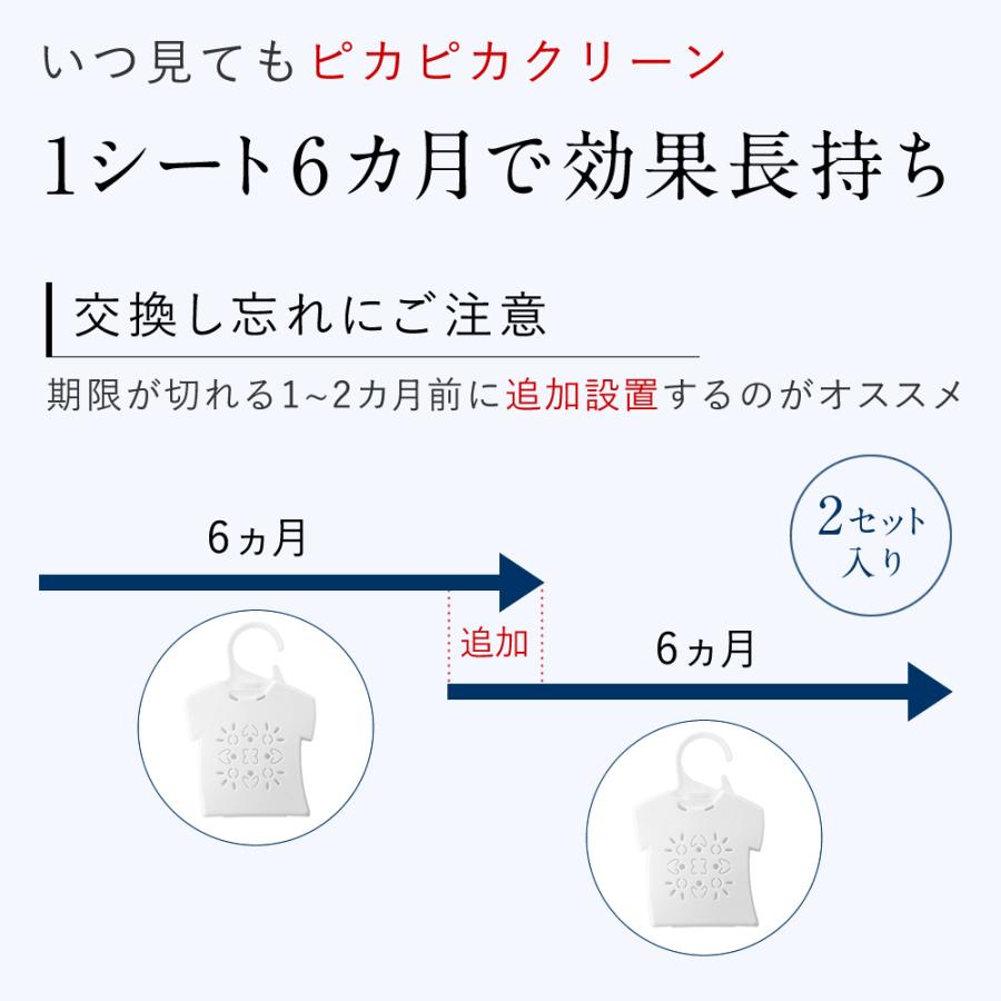 ＼ヤフー1位／＼長崎国際大学と共同研究／＼1箱1年分／ カビピカ エアコン カビ防止 カビ 予防 カビ取り バイオ 消臭 抗菌 掃除 エアコン用｜supplement-life｜13