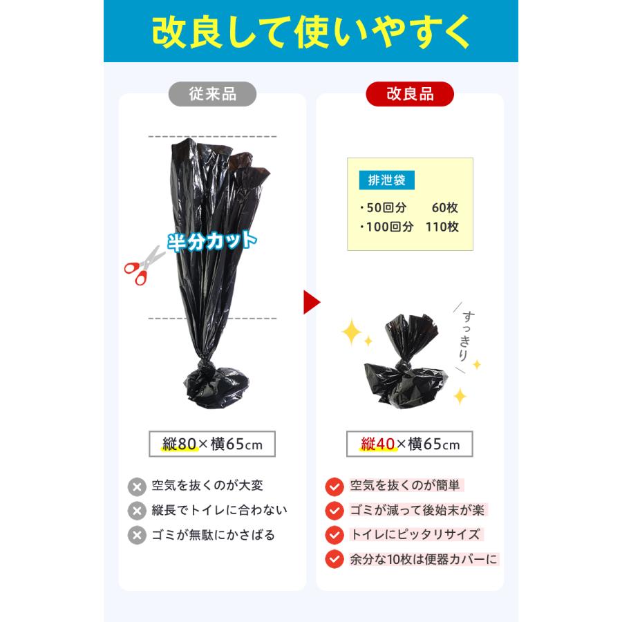 ヤフー1位／＼最新の半永久保存／＼200回分・100回分2箱セット／ 非常