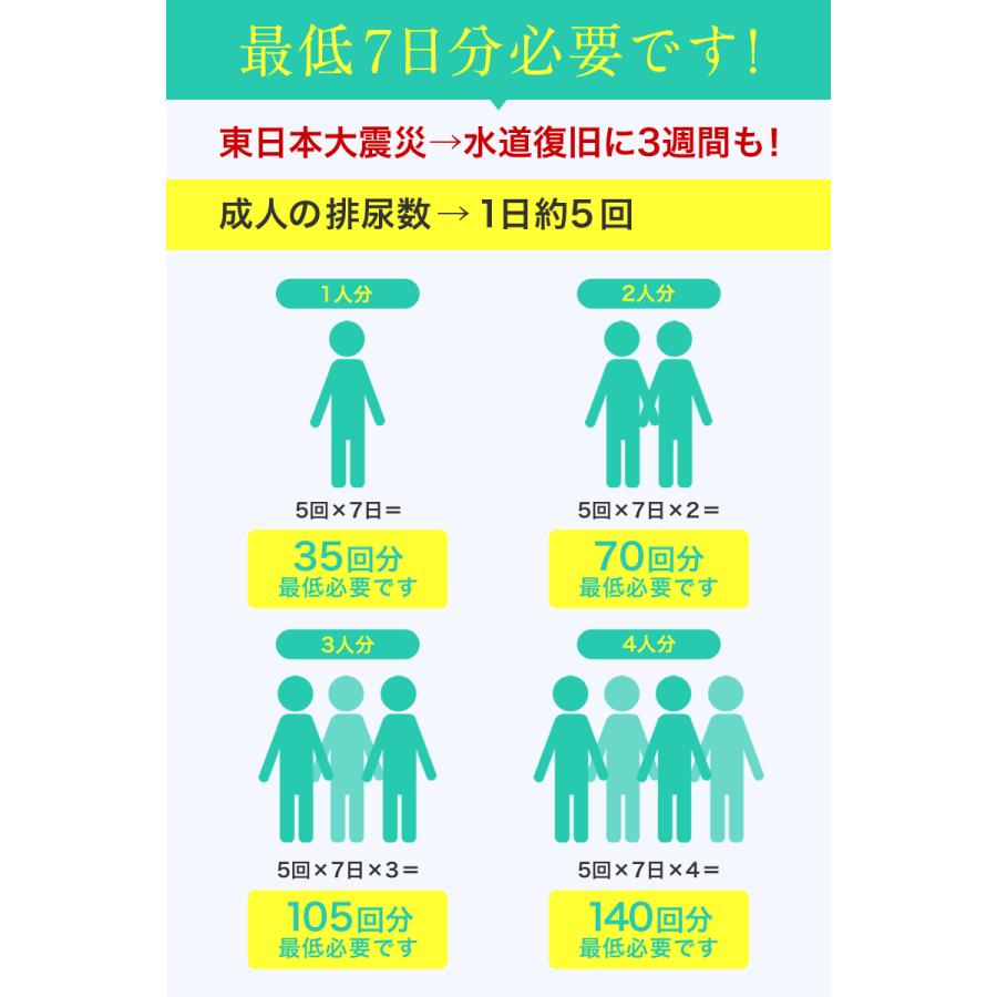 ＼ヤフー1位／＼最新の炭入り・半永久保存／＼50回分・1袋10gで吸水量UP／ 非常用トイレ 防災グッズ 災害 大便 小便 簡易 携帯 トイレ 凝固剤｜supplement-life｜08