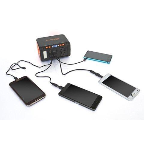 絶対に役立つ非常用電源 ソーラーパネル＆メガパワーバンク 太陽