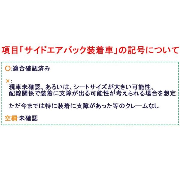 COLIN コーリン mLINE エムライン スタンダード シートカバー ランドクルーザー HDJ100K H10.01〜H19.07 2206ブラック｜supplier｜03