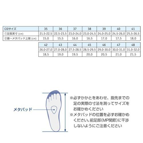 インソール バウアーファインド Bauerfeind コンフォートスポーツ