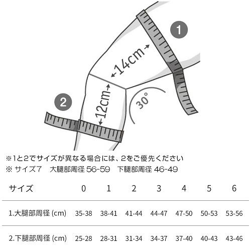 膝サポーター サイズ交換可 バウアーファインド Bauerfeind