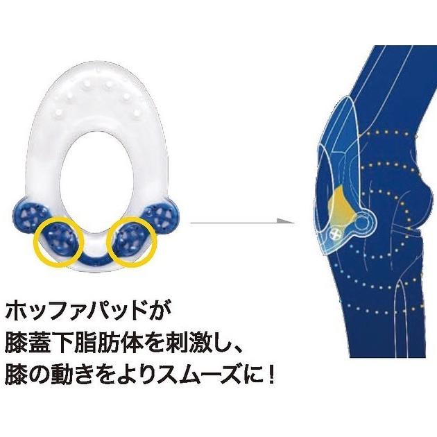 膝サポーター サイズ交換可 バウアーファインド Bauerfeind 膝サポーター サイズ交換可 バウアーファインド Bauerfeind