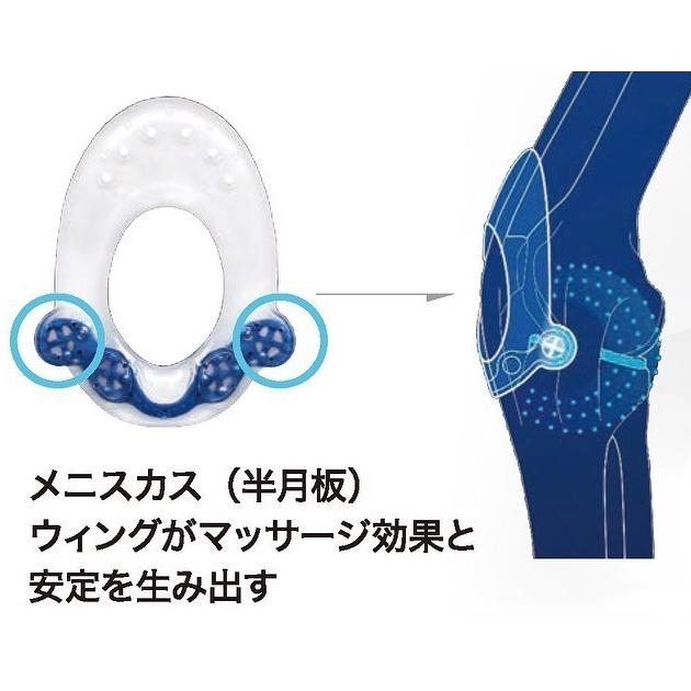 膝サポーター サイズ交換可 バウアーファインド Bauerfeind 膝サポーター サイズ交換可 バウアーファインド Bauerfeind