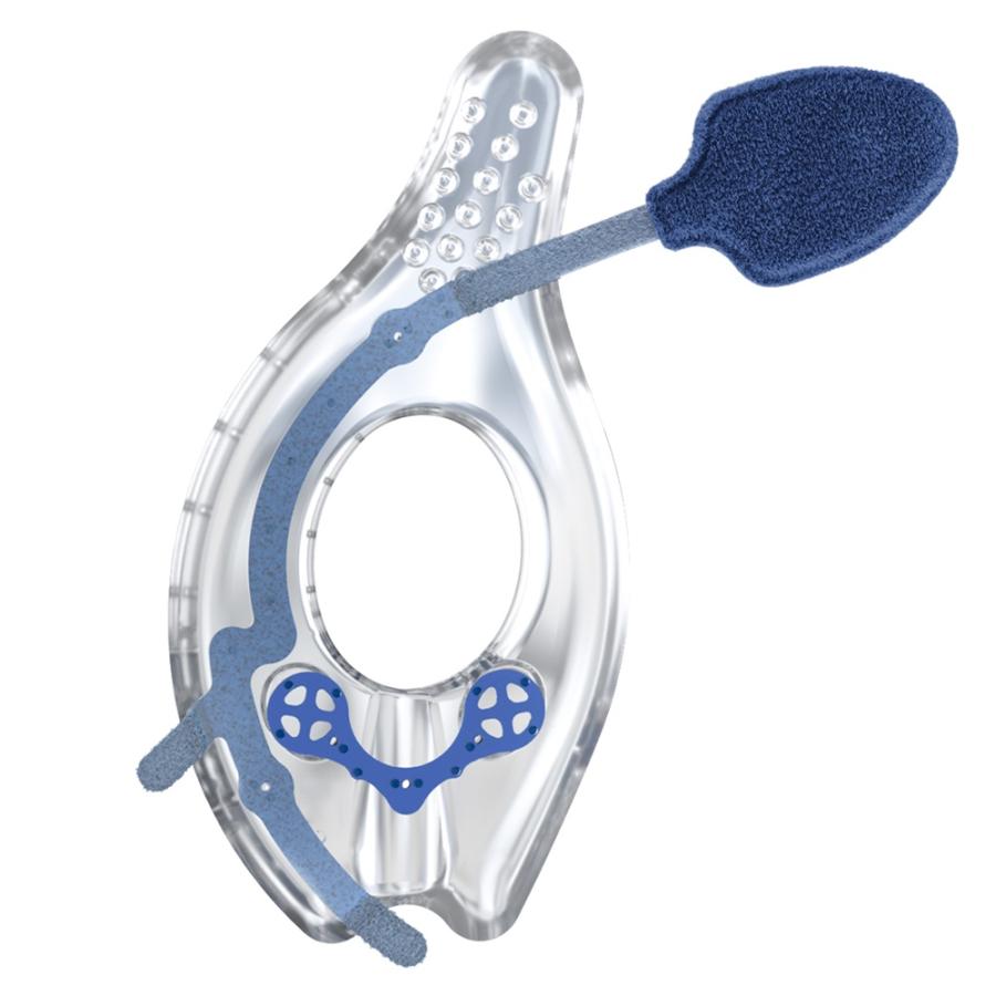 NEW リニューアル バウアーファインド Bauerfeind ゲニュトレインP3 第