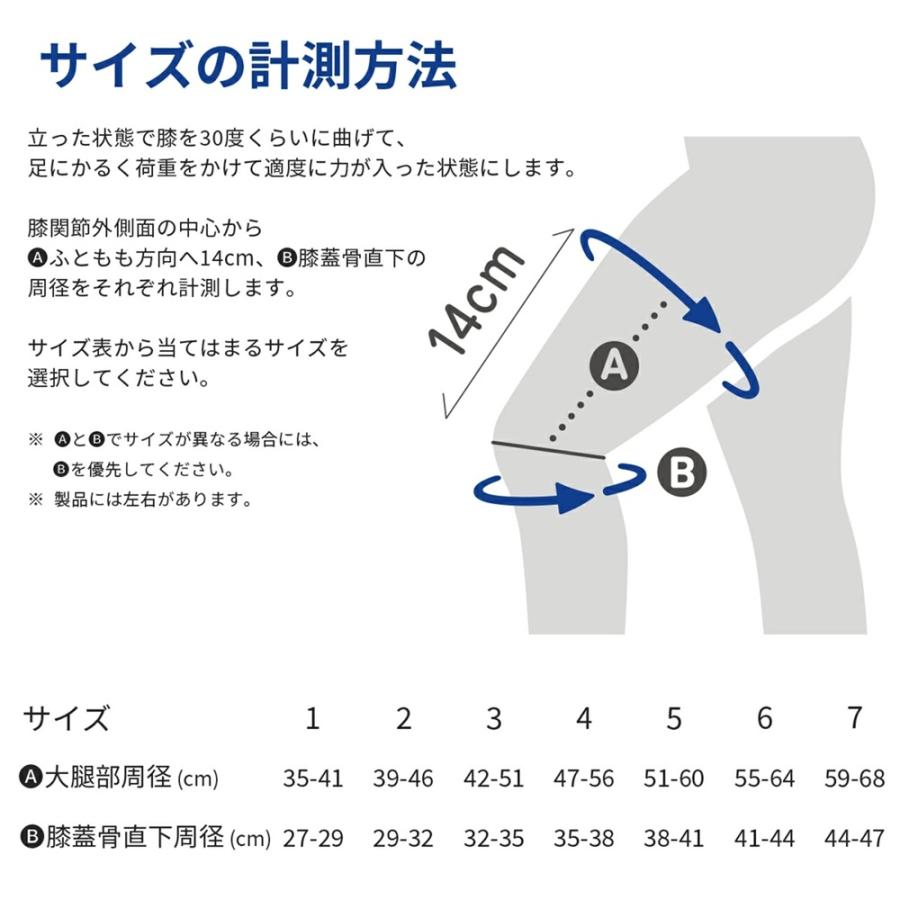 NEW リニューアル バウアーファインド Bauerfeind ゲニュトレインP3 第