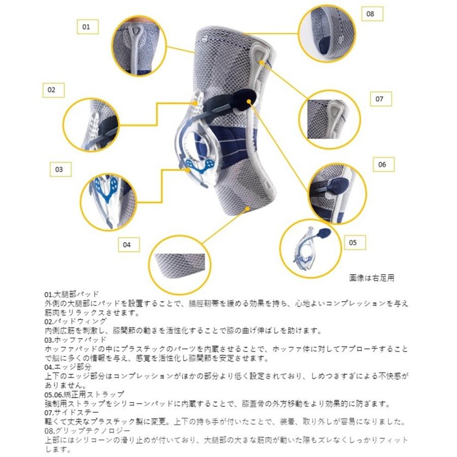 NEW リニューアル バウアーファインド Bauerfeind ゲニュトレインP3 膝