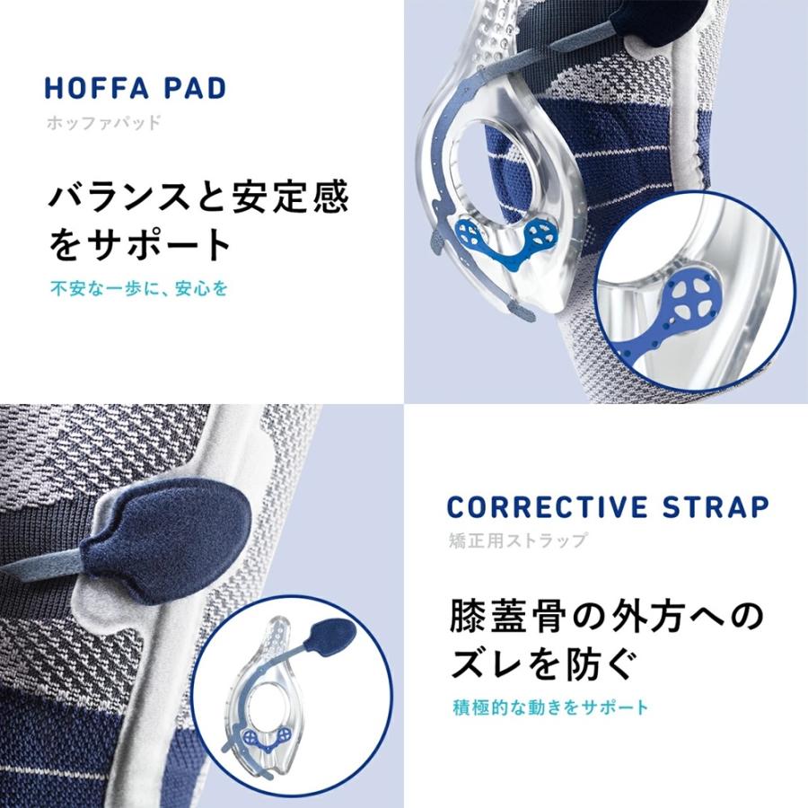 NEW リニューアル バウアーファインド Bauerfeind ゲニュトレインP3 膝