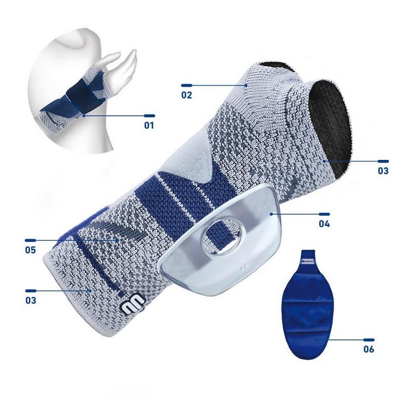 バウアーファインド サポーターケア左手用箱あり NEW！手首 サポーター スポーツ 医療用 バウアーファインド