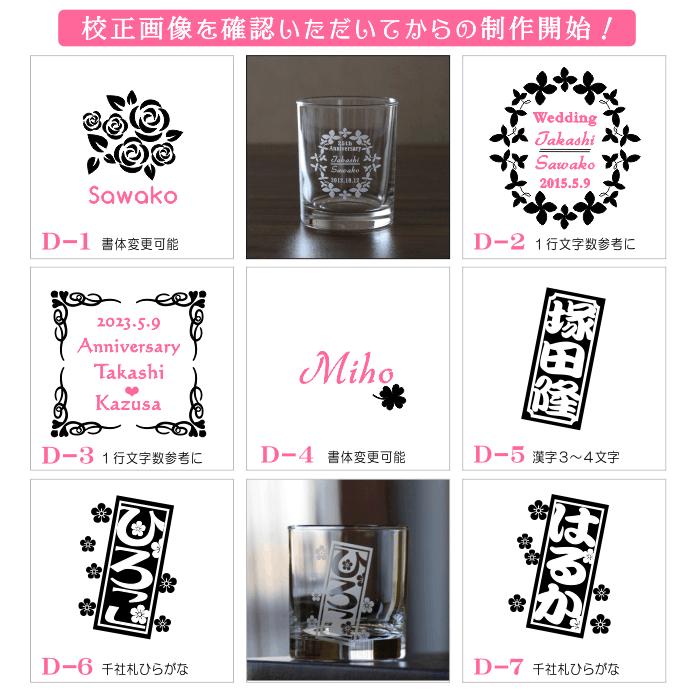 父の日ギフト 名入れギフト 名入れグラス ロックグラス キャンドル