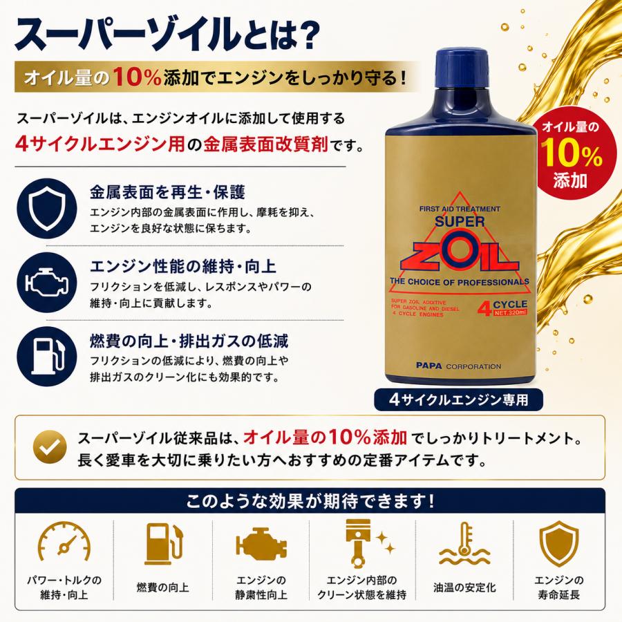 スーパーゾイル4サイクル2本セット SUPER ZOIL（スーパーゾイル） 【SUPER ZOIL】スーパーゾイル 4