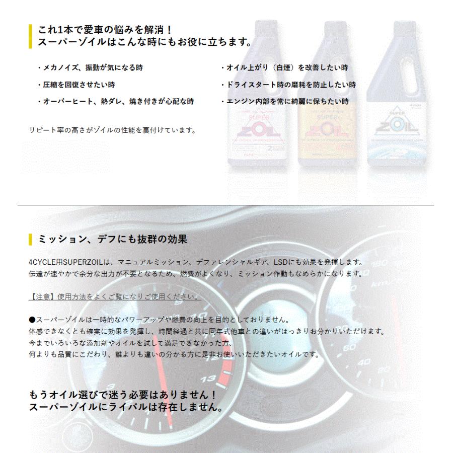 【SUPER ZOIL】スーパーゾイル 4サイクル/250ml 1本,エンジンオイル 添加剤 | SUPER ZOIL | 05
