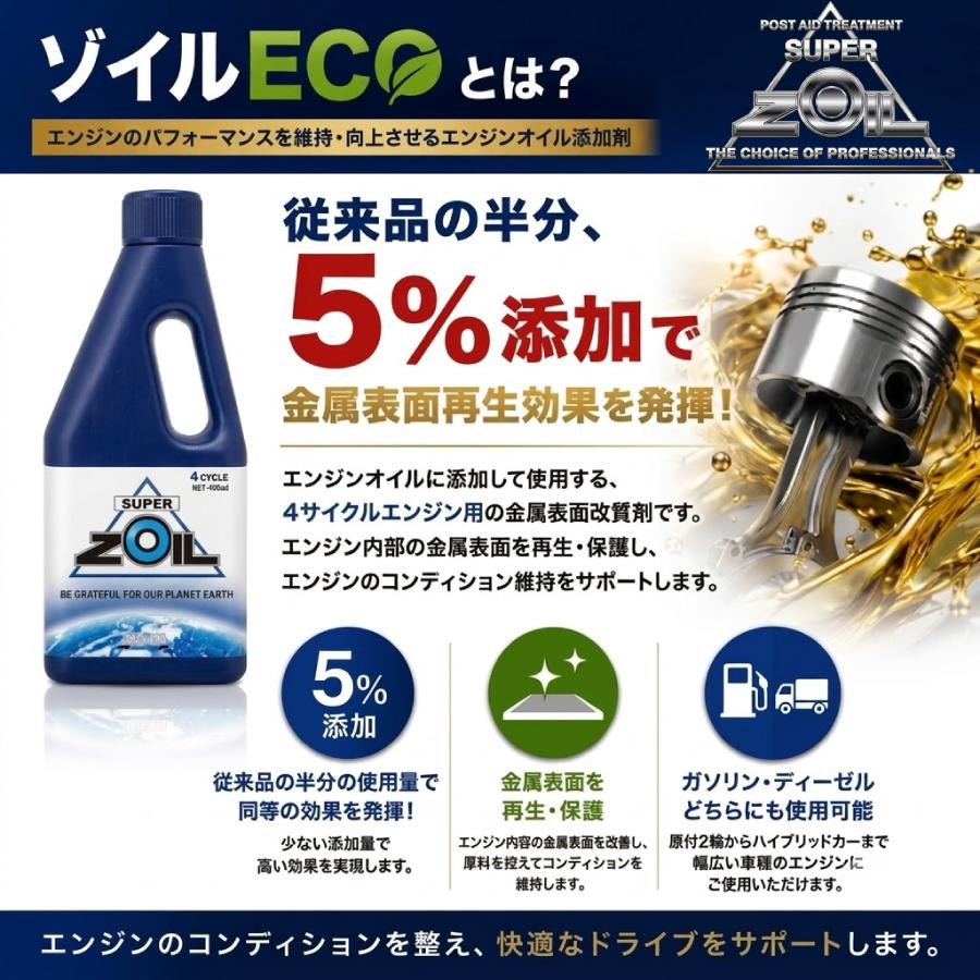 SUPER ZOIL（スーパーゾイル） SUPER ZOIL ECO / スーパー ゾイル エコ