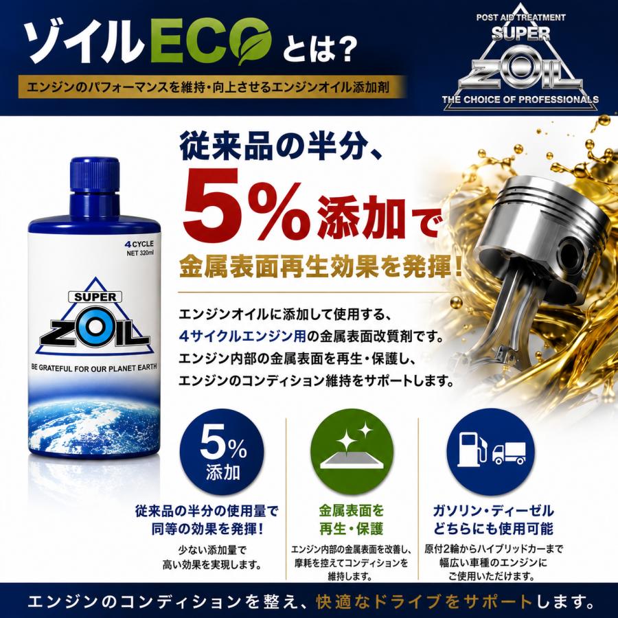 SUPER ZOIL（スーパーゾイル） SUPER ZOIL ECO / スーパー ゾイル エコ