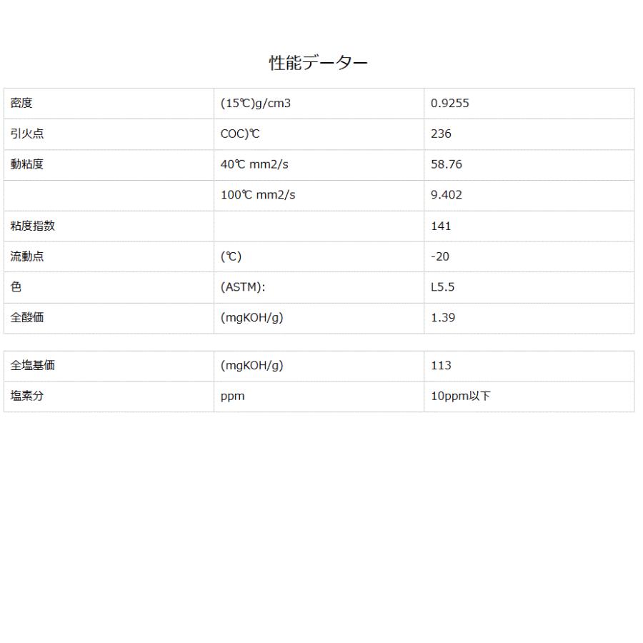SUPER ZOIL ECO / スーパー ゾイル エコ ４サイクル 320ml 1本 エンジンオイル添加剤 | SUPER ZOIL | 06