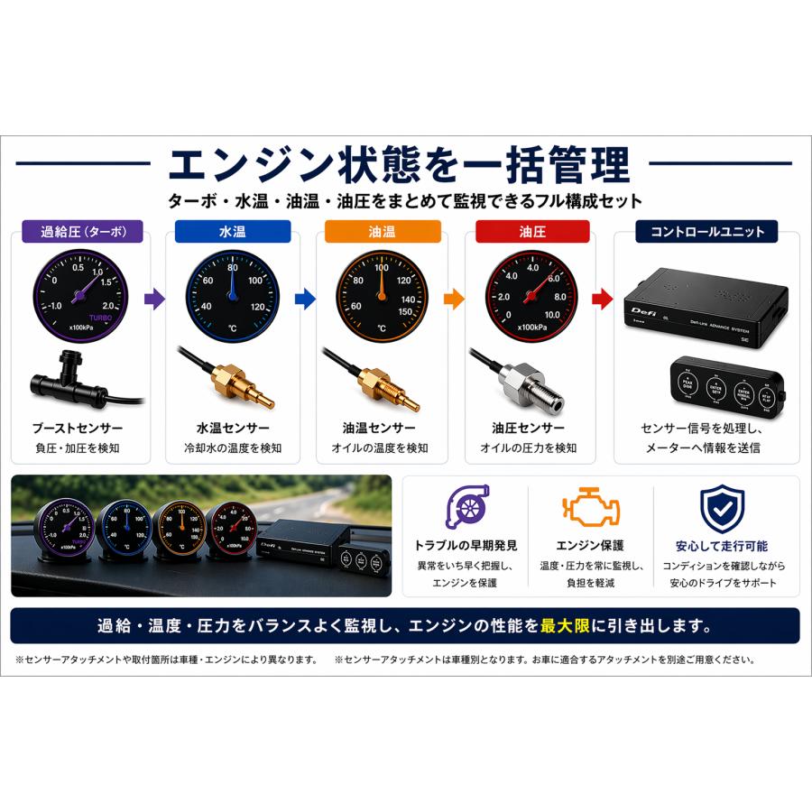 【Defi正規品】ADVANCE BF アンバーレッド 60φ 4連メーター＋コントロールユニットSEセット｜DF17701 | Defi | 01