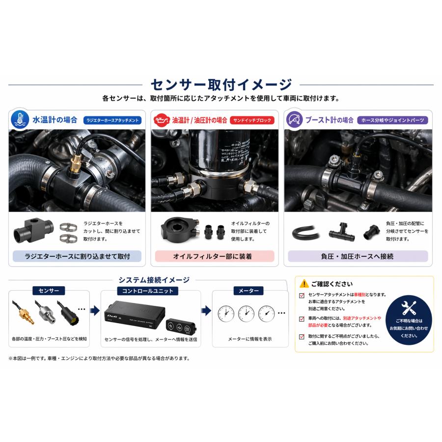 【Defi正規品】ADVANCE BF アンバーレッド 60φ 4連メーター＋コントロールユニットSEセット｜DF17701 | Defi | 03