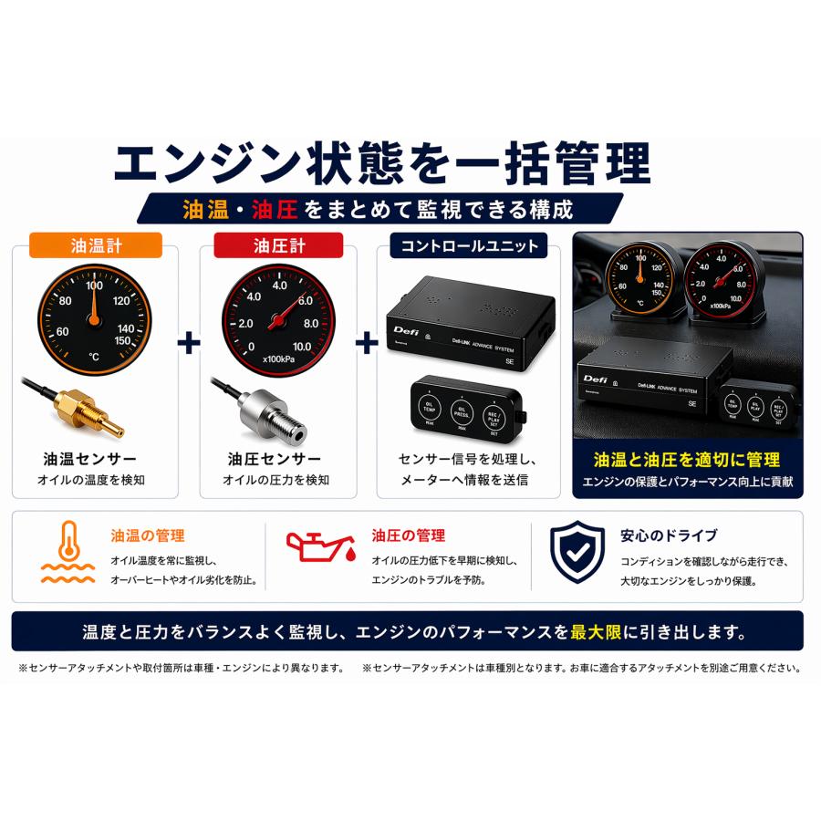 即納【Defi正規品】 ADVANCE BF 60φ アンバー レッド  油温 油圧 メーターセット ユニット付 | Defi | 01