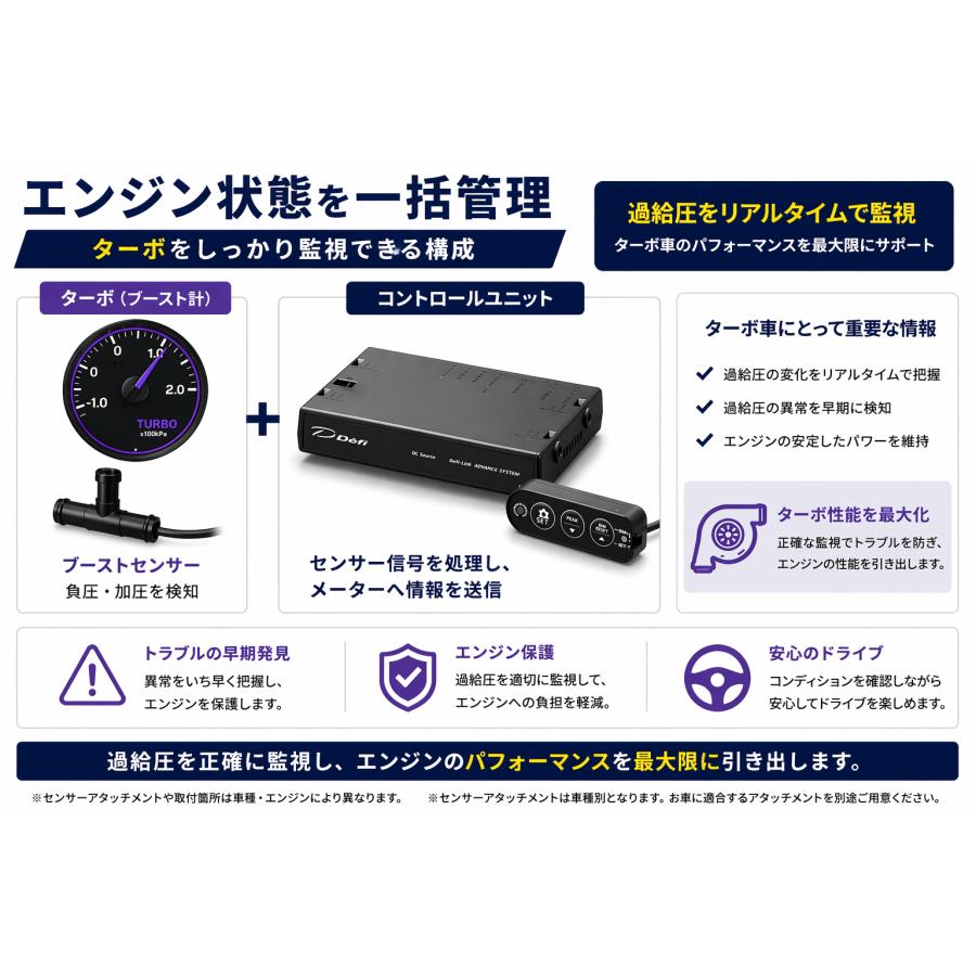 Defi（デフィ） 即納【Defi正規品】デフィ ADVANCE BF 60Φ ホワイト