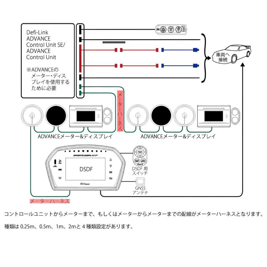 デイガファイァーバード　アドバンス調整パーツ Defi（デフィ） 正規品 Defi ADVANCE（アドバンス）メーターハーネス