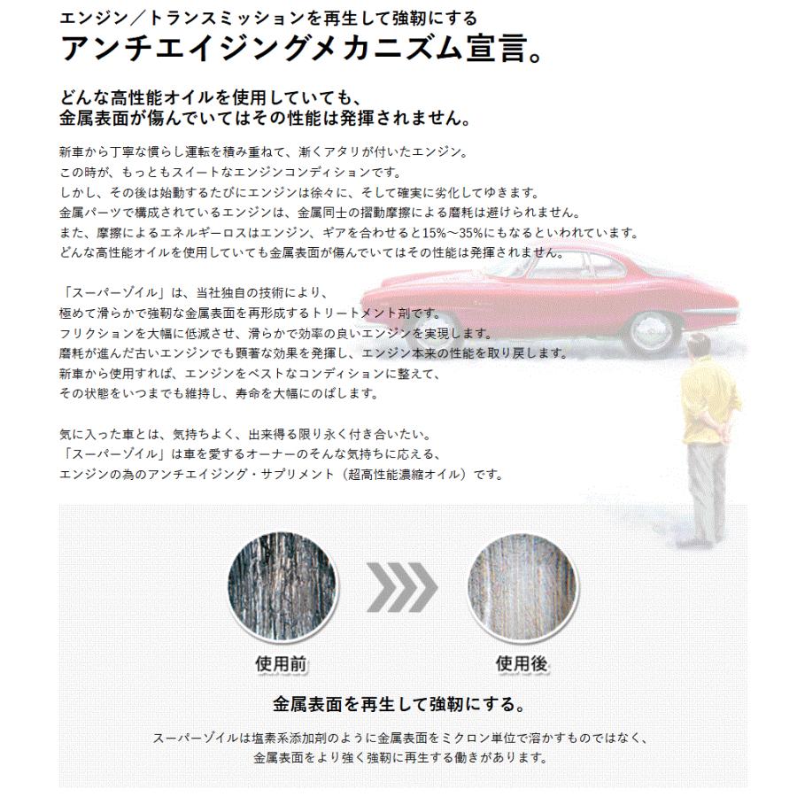 【SUPER ZOIL】スーパーゾイル 4サイクル/320ml 1本,エンジンオイル 添加剤 | SUPER ZOIL | 03