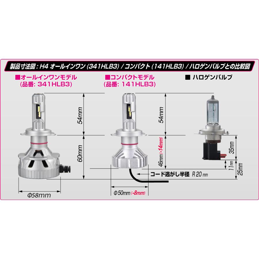 IPF IPF 341HLB3 LEDヘッドライトバルブ H4 Hi/Low 6500K 6000lm 車検