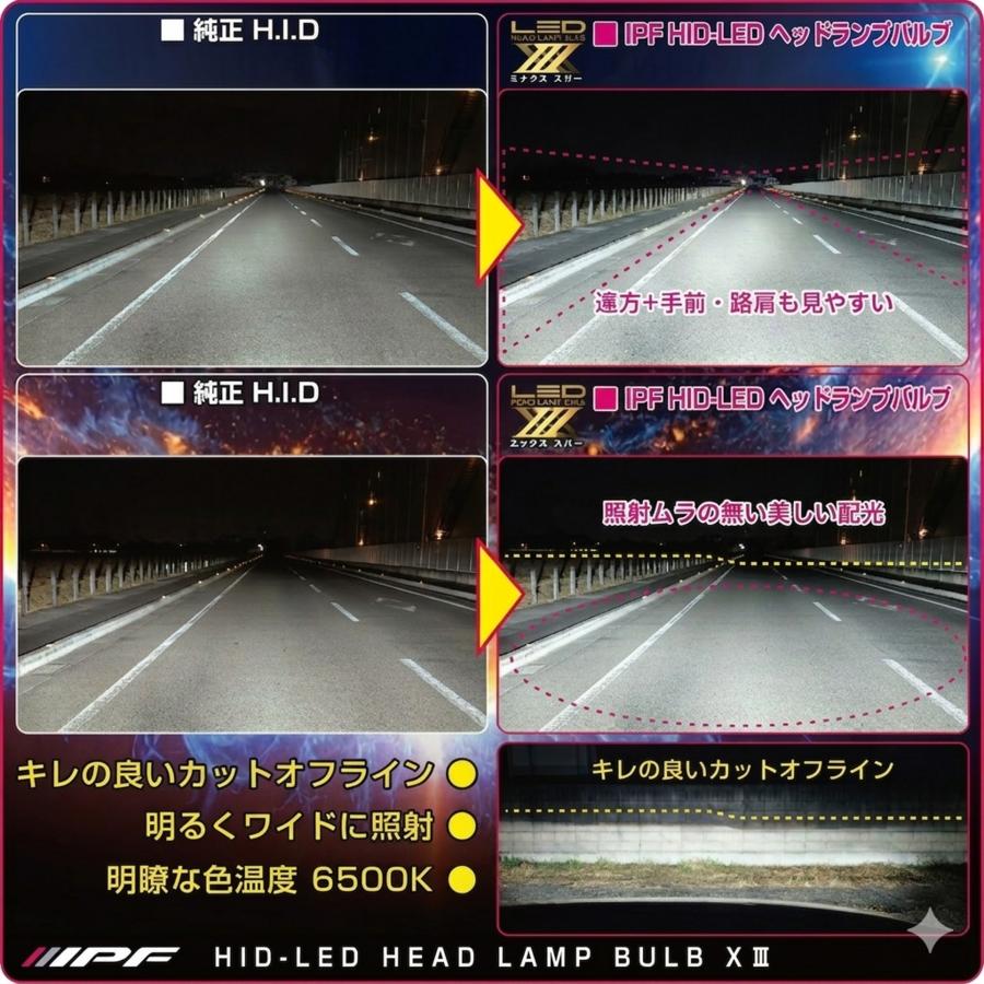 IPF IPF D2S HID交換 LEDバルブ 11000lm 6500K 車検対応 3D2S1HLB 在庫
