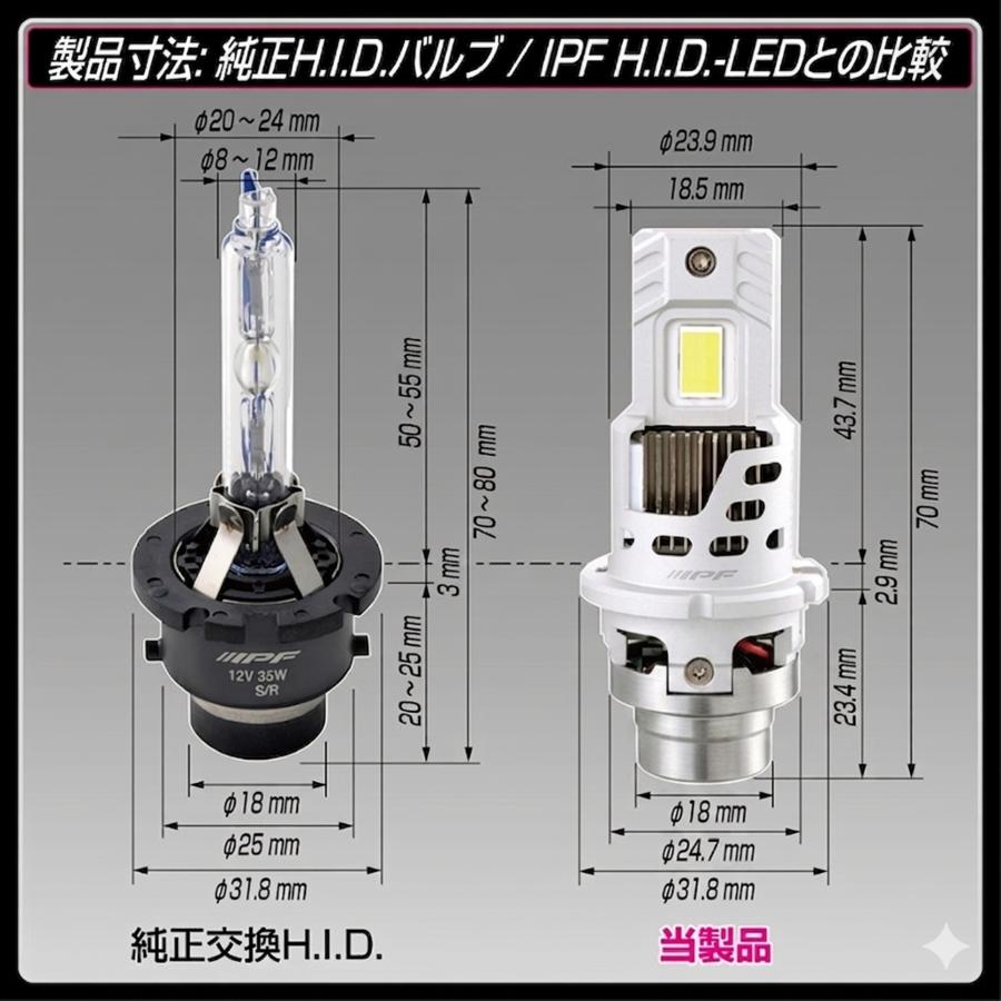 IPF IPF D2S HID交換 LEDバルブ 11000lm 6500K 車検対応 3D2S1HLB 在庫