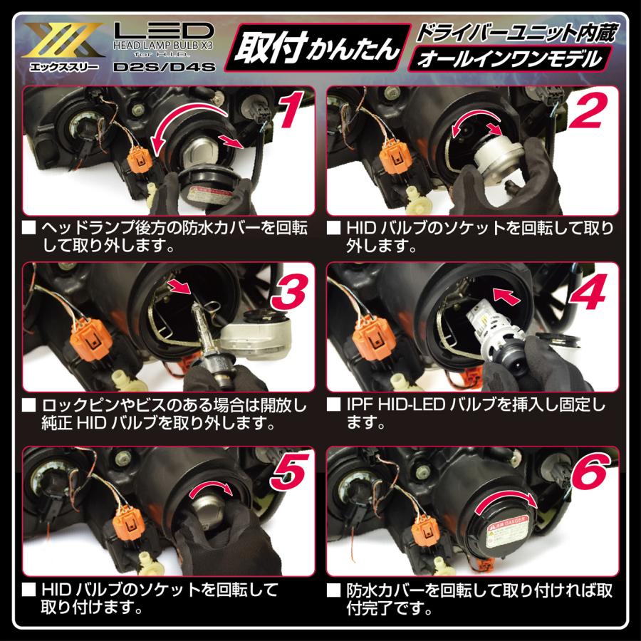 IPF IPF D2S HID交換 LEDバルブ 11000lm 6500K 車検対応 3D2S1HLB 在庫